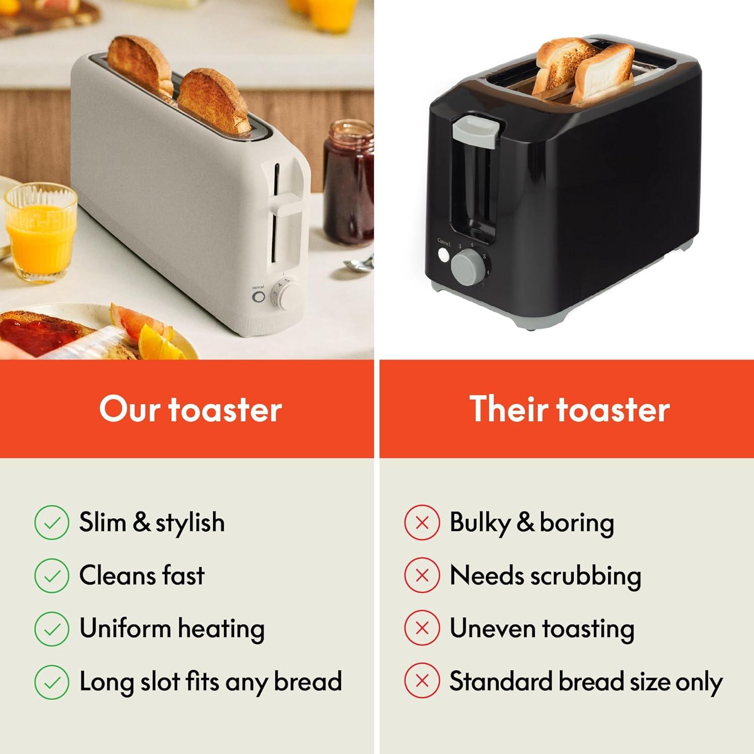 2 Slice Slim Toaster, Fits-anywhere™ Kitchenware, 6 Setting Shade Control with Reheat & Cancel Buttons, Fits sourdough, 10" Long Slot, Anti Jam & Auto Shutoff, 900 Watt, Oatmilk