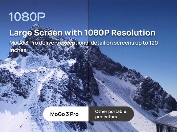 XGIMI MoGo 3 Pro 1080P Portable Projector, Google TV with Netflix, 450 ISO Lumens, Dual Speakers, ISA 2.0, Multiple Connections, Built-In Adjustable Stand