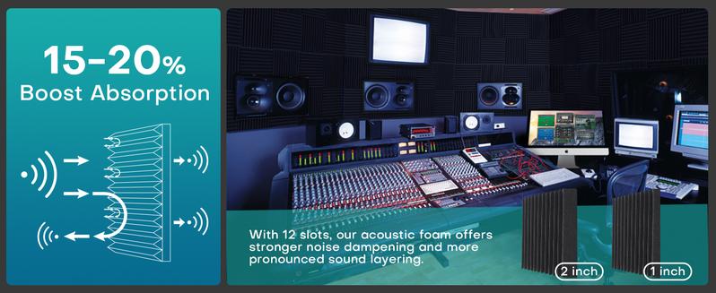 96 Pack Sound Proof Foam Panels for Walls, 1 X 12 X 12 Inches Acoustic Foam Panels, High Density Acoustic Panels Sound Absorbing, Noise Cancelling Studio Wedges Red + Black