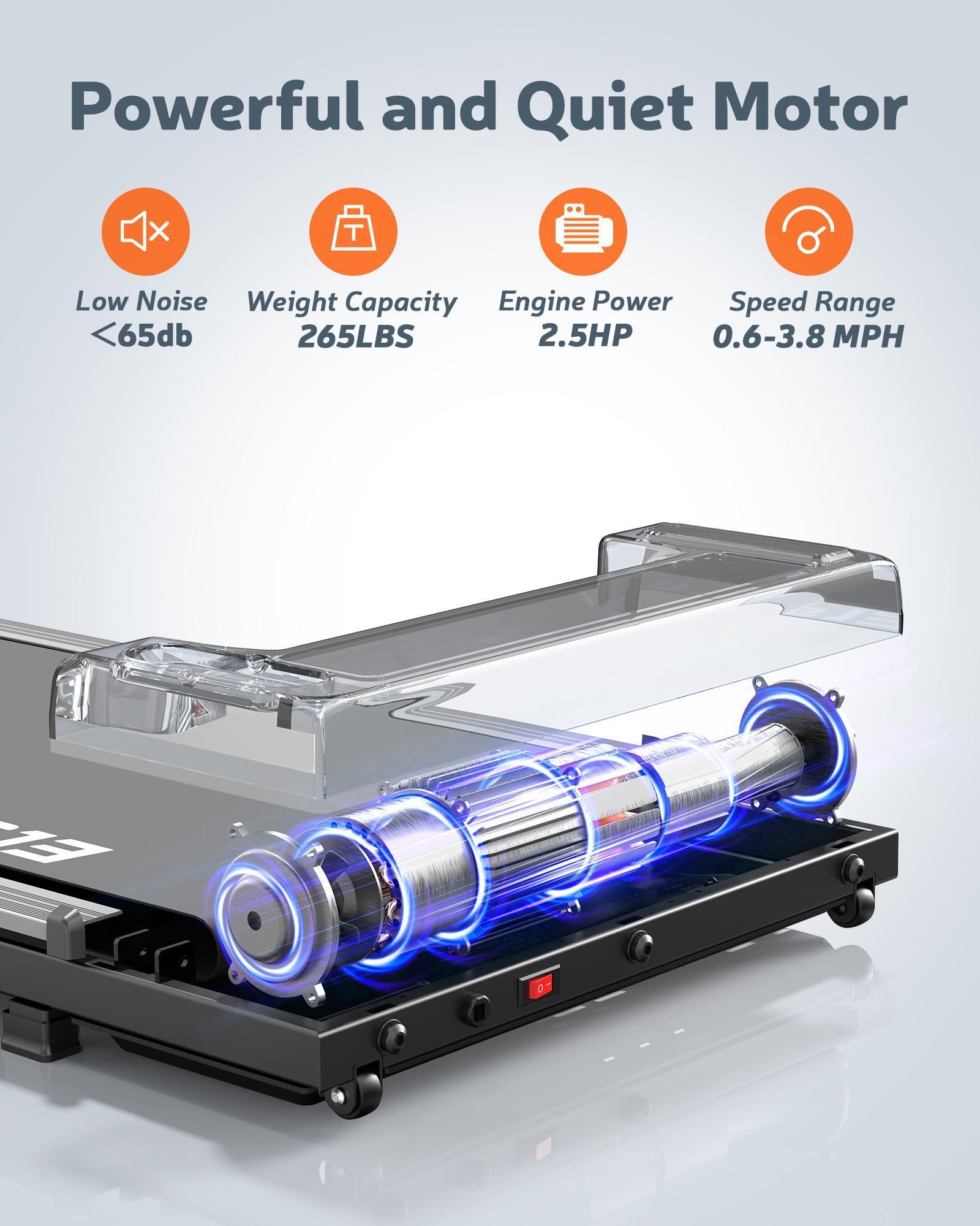 YAGUD Portable Under Desk Treadmill with Wheels, Remote Control & LED Display – Treadmill for Home/Office Fitness and Small Spaces SpringStatements