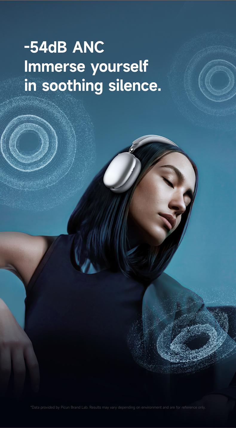 Picun F8S Wireless Headphones – -54dB ENC Call Clarity, Smart Comfort & 96H Battery Life