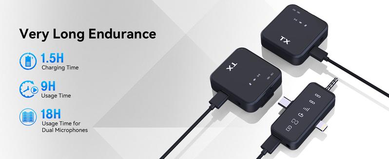 3-in-1 Wireless Lavalier Microphone for iPhone/Android/Camera，328ft Range, 18H Battery, Mini Clip-on Microphone for Interviews Karaoke Audio