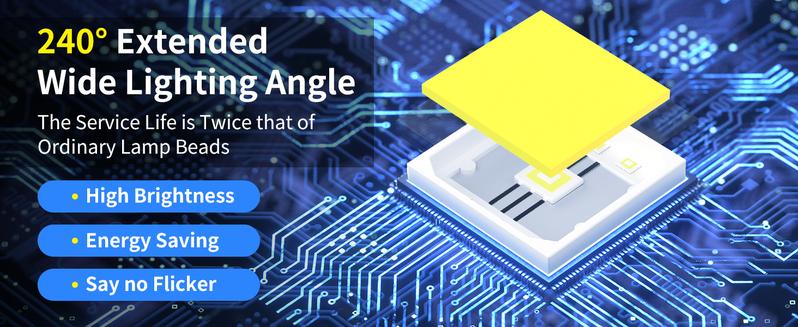 HYKOONT TW Matrix Series Solar Street Lights IP66 Waterproof Outdoor Lighting Dusk to Dawn with Motion Sensor & Remote Control for Parking Lots Patio Garden Lamp Installation TikTokShopBlackFriday