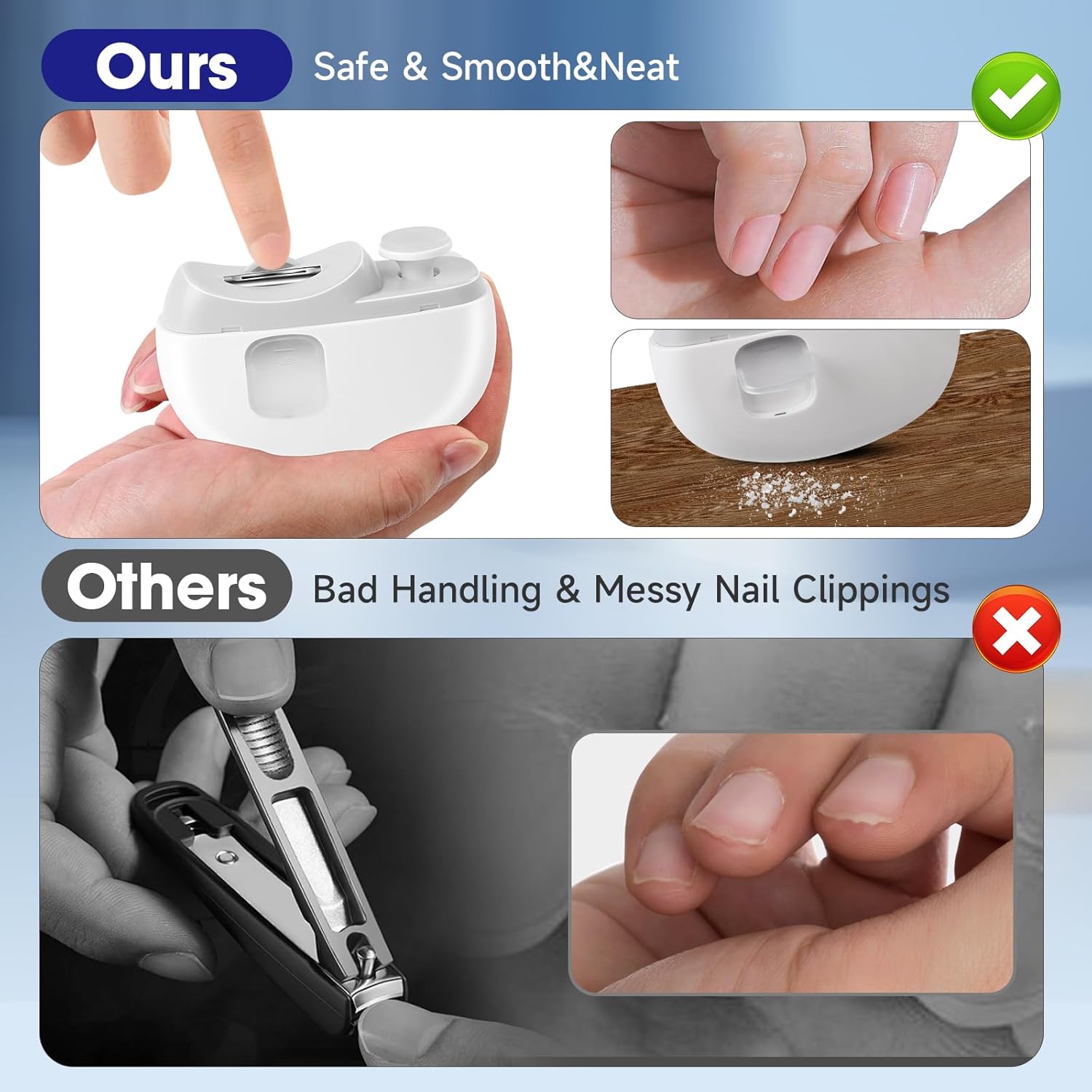 Automatic Electric Nail Clipper with Polisher – Safe&Quiet&Rechargeable Trimmer with LED Lighting, File, Scraps Storage, Child Lock System, Cuticle Cleanser, Mess-Free Trim, Nail Care Tool for Seniors & Adults, Perfect gift for Mother's & Father's Day