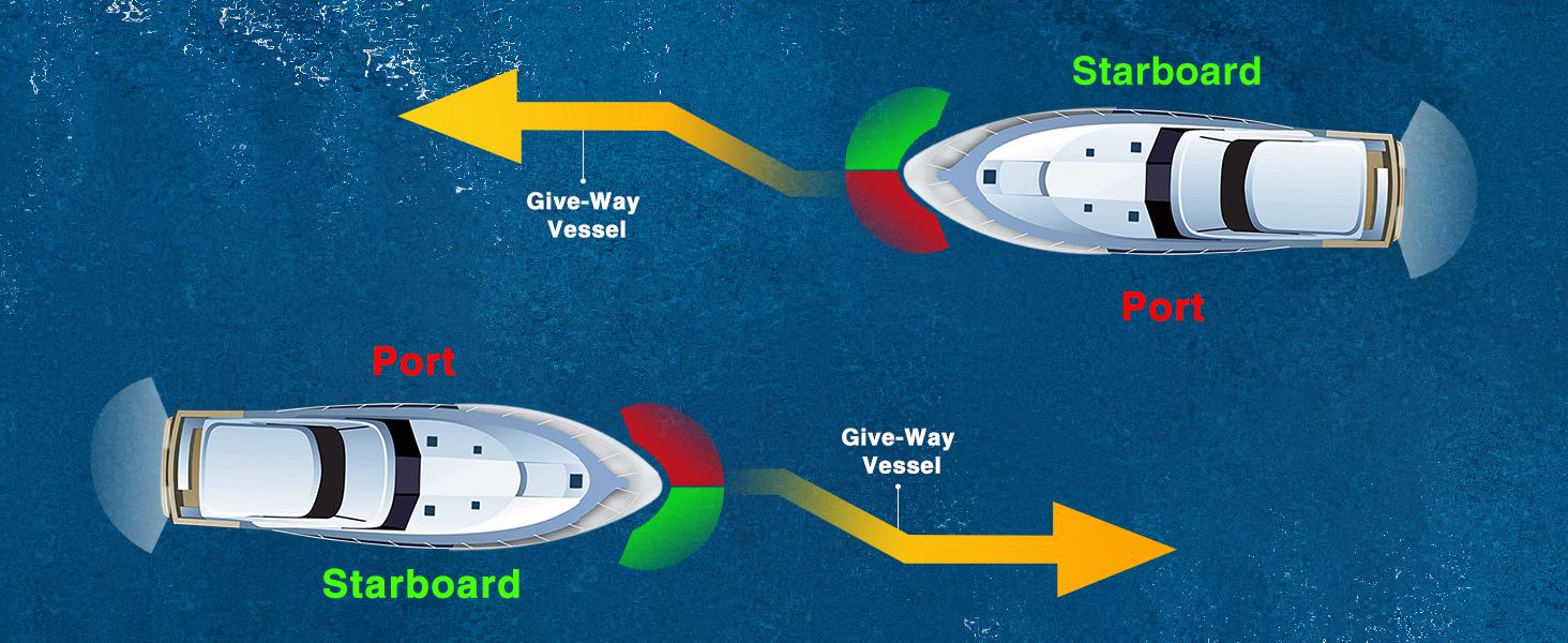 Nilight Marine Boat Navigation Light 2PCS 8LED Red Green LED Port Starboard Signals 12V Waterproof Bow Light for Skeeter Yacht Pontoon Speedboat Sailboats Fishing Boats Cover Outboard Vehicle  dealsforyoudays