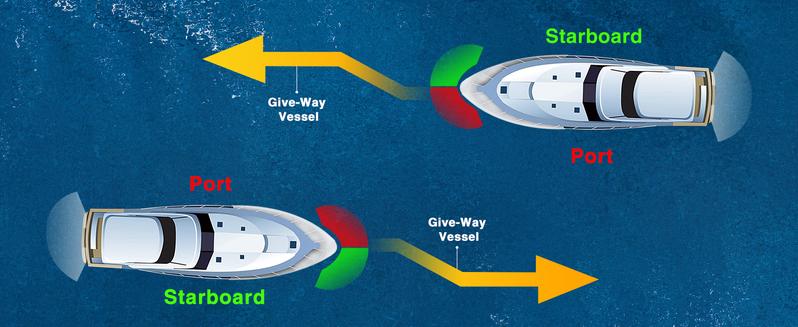 Nilight Marine Boat Navigation Light 2PCS 8LED Red Green LED Port Starboard Signals 12V Waterproof Bow Light for Skeeter Yacht Pontoon Speedboat Sailboats Fishing Boats Cover Outboard Vehicle  dealsforyoudays