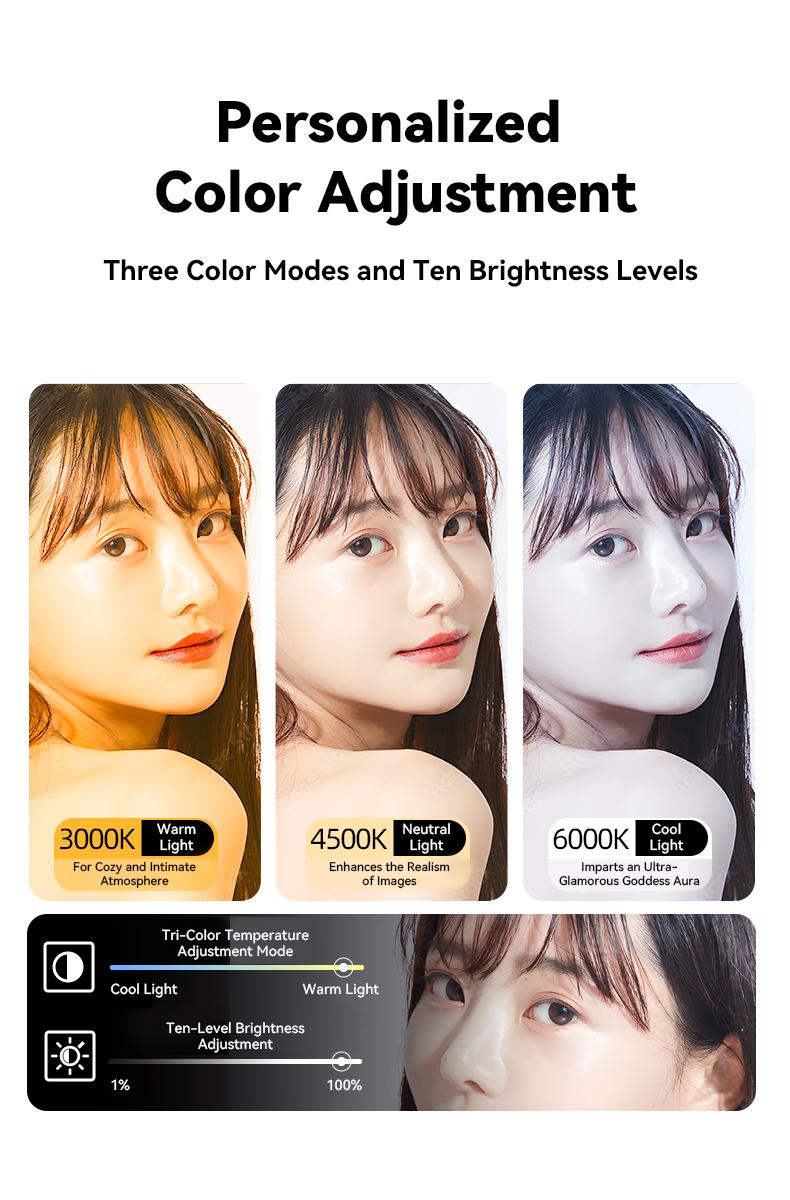 EMEET XJ77 Magnetic Video Light, 3 Color Modes and 10 Brightness Levels, 2000mAh Portable Camera Light 4W Output Power, LED Video Light Panel, 3000-6500K 128 LED Beads for TikTok, Content Creator, Photographer portable light