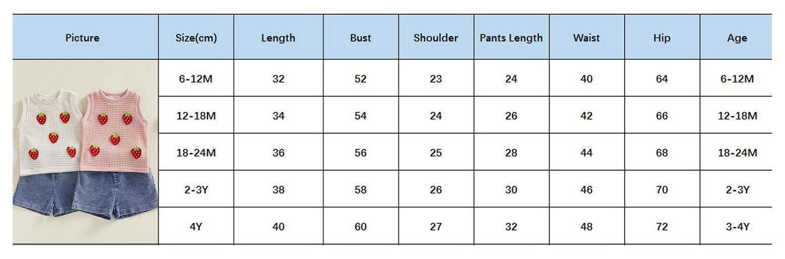 Toddler Girl Summer Fashion 3D Strawberry Top Denim Shorts Set Baby Y2K Clothes 2026 TikTok Trendy Play Outfit