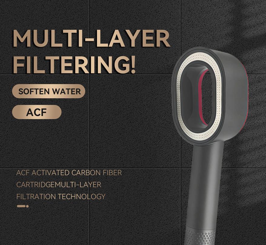 High Efficiency Handheld Shower Head with ACF Filter, Removes 99% of Chlorine & Rust, Softens Hard Water, ABS + Stainless Steel, High Pressure Boosting, Universal Fit, Tool-Free Installation