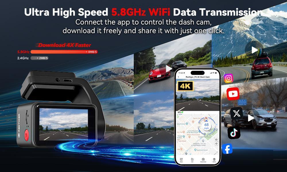 REDTIGER A4 Front & Rear Dash Cam Dashcam For Cars, 5.8GHz WiFi, 2" Touchscreen, 64GB Card，Advanced Car DVR w/Parking Monitoring, Loop Recording for Trucks & Cars
