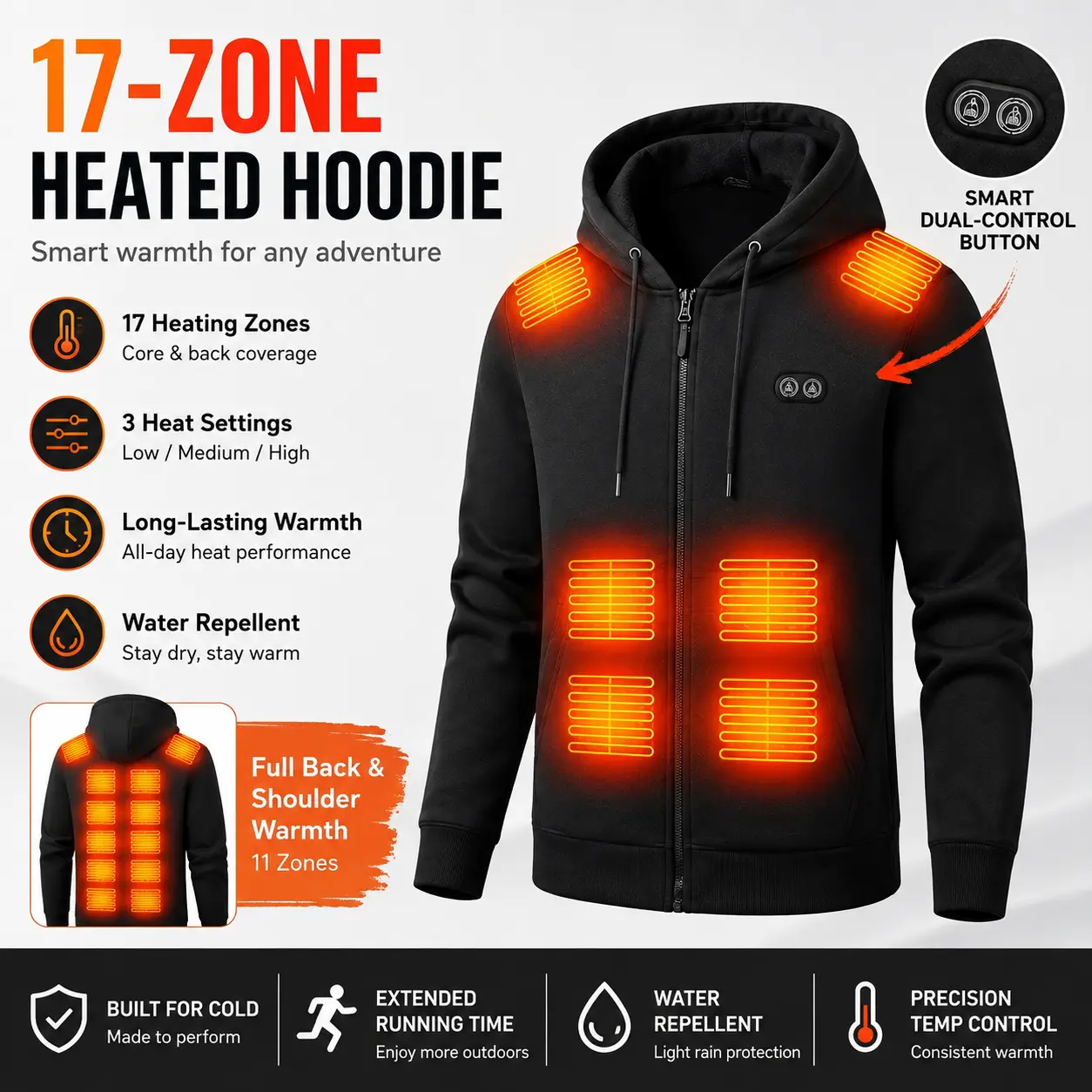 17-Zone Electric Heated Hoodie, Smart Dual-Control Heated Zipper Jacket with 3 Heat Settings, Water-Resistant Cold Weather Outerwear