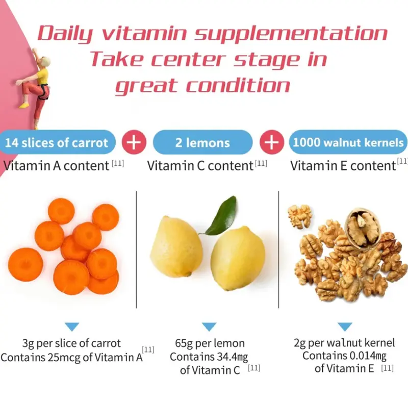 Product Introduction of Move Free ProActive 7-in-1 Joint & BoneSupport Glucosamine Chondroitin MSM Collagen Women's Multi-Vitamins with Vitamin AC E Calcium 8 Glucosamine Sulfate Fitness Health 5