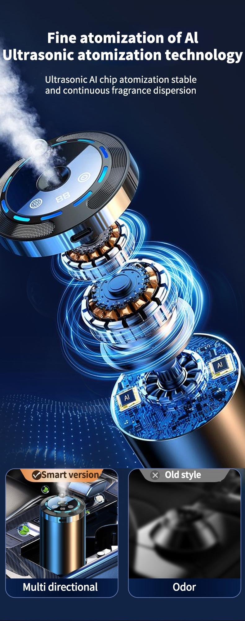 Smart Essential Oil Diffuser, Rechargeable Portable Humidifier with 500mah Battery, USB Charging, Touch Control, Night Light Function for Home and Office Use