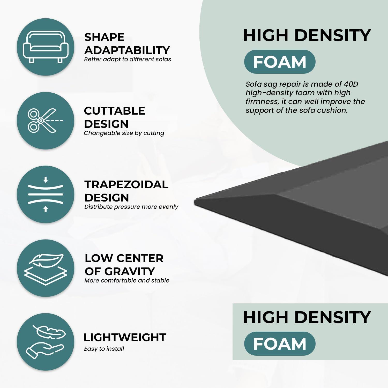 Trapezoidal Sofa Seat Cushion Support Device, High Density Foam Filled Pad, Solves Sunken Seat Problem, Improves Comfort Furniture Padding