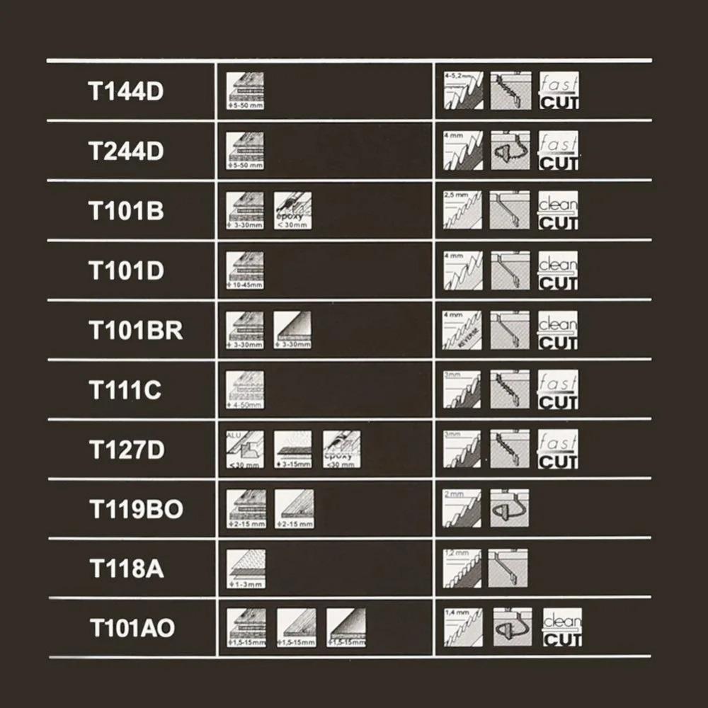 10PCS Jigsaw Blades Set, Metal Cutting Saber Saw Blades for Wood Plastic & Non-Ferrous Metals, Compatible with Reciprocating Saws, Cuts Hardwood Softwood Plywood PVC up to 100mm