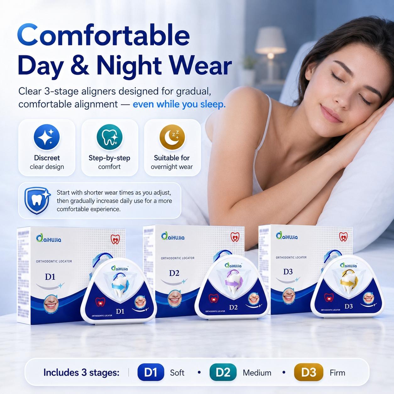 3pcs Adult Teeth Aligner Set with 3-Stage System, Clear U-Shaped Dental Tray, Elastic Fit Technology, Overbite and Underbite Correction, Night Grinding Mouth Guard, Nightguards for grinding teeth