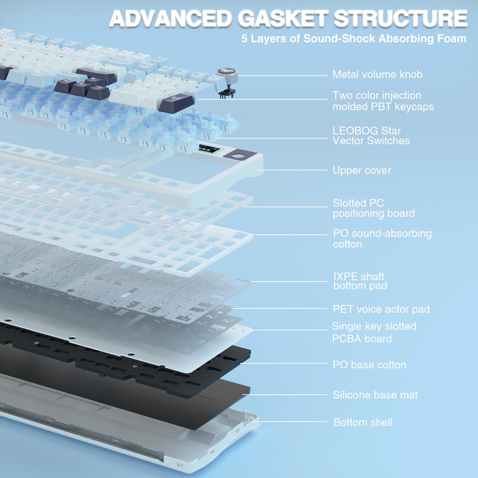 AULA S98 Pro Wireless Mechanical Keyboard,Smart Screen & Knob,Tri-Mode BT5.0/USB-C/2.4GHz Creamy Keyboard,Gasket Structure,Pre-lubed Linear Switches,Hot Swappable RGB Backlit Computer Gaming Keyboards FallFreshness TikTokShopfalldealsforyou AULA S98 Pro Wireless Mechanical Keyboard,Smart Screen & Knob,Tri-Mode BT5.0/USB-C/2.4GHz Creamy Keyboard,Gasket Structure,Pre-lubed Linear Switches,Hot Swappable RGB Backlit Computer Gaming Keyboards FallFreshness TikTokShopfalldealsforyou