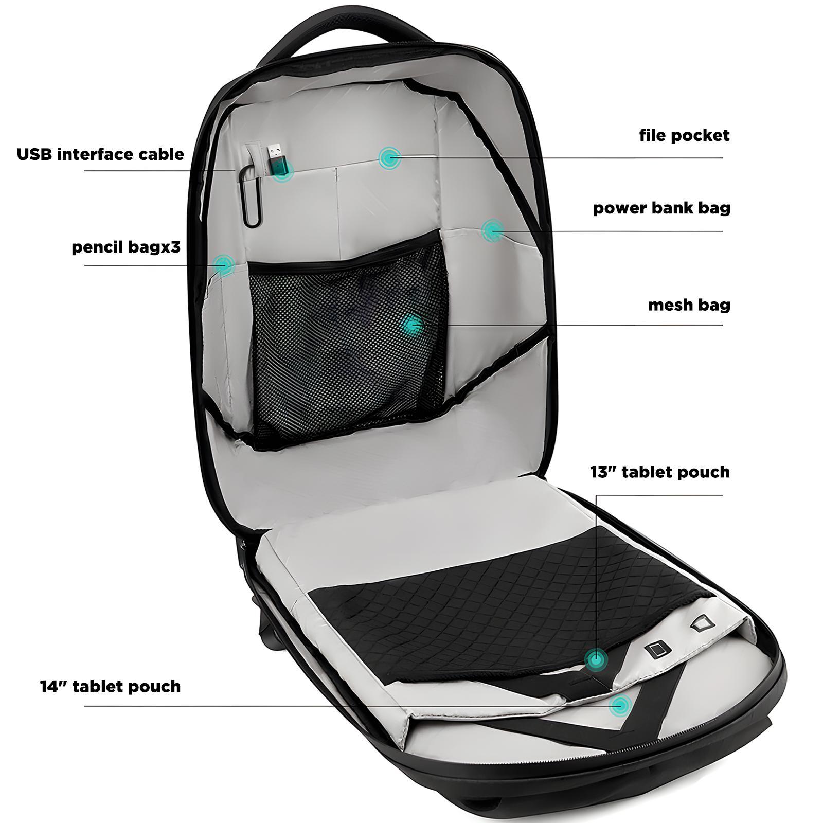 Led Backpack with Programmable Screen,LED Display USB Charging Backpack,DIY Fashion Backpack Digital Colorful halloween bag