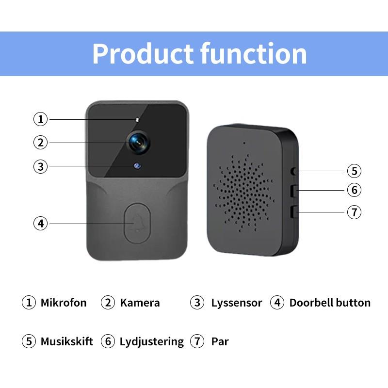 Mini 2.4g WiFi Doorbell with Camera, Smart Home Security Camera, Two-Way Voice, Remote Viewing, Night Vision, Rechargeable Battery