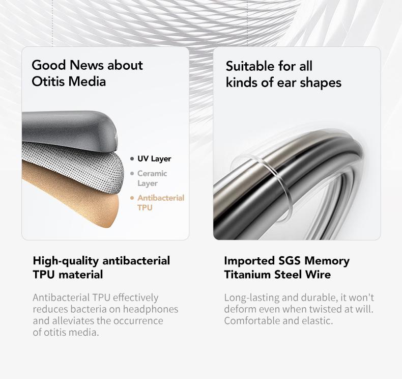 ERAZER XF29 2.4G Open Earphones,True Wireless Bluetooth 5.4 Headphones, IPX5 Waterproof Ear Buds,HiFi Sound Headsets with MIc,2.4G Fast Connect Earphones