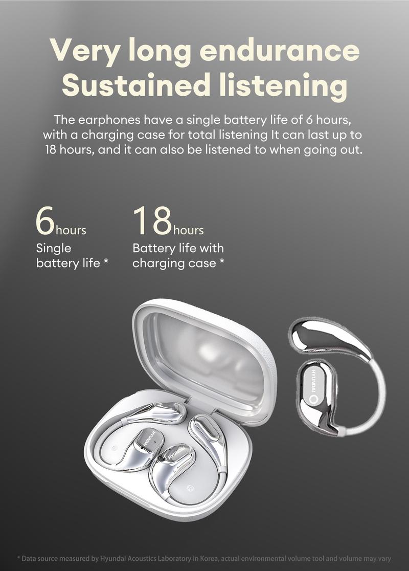 HYUNDAI HY Q18 Pro Electronic Earbud Bluetooth Headset with Full-Color Touch Screen – Wireless 5.4, Comfort Design, Noninductive Wearing, High-Quality Audio for Music & Calls