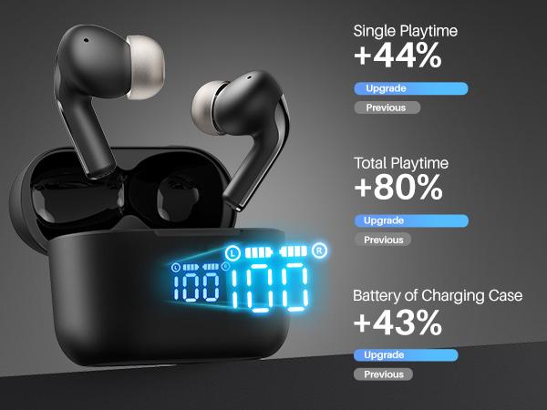 TOZO T20 Wireless Earbuds Bluetooth Headphones 48.5 Hrs Playtime with LED Digital Display Audio Earphones Noise Electronic Headset Charging Chargeable mini headphones in-ear earphone FathersDayGift