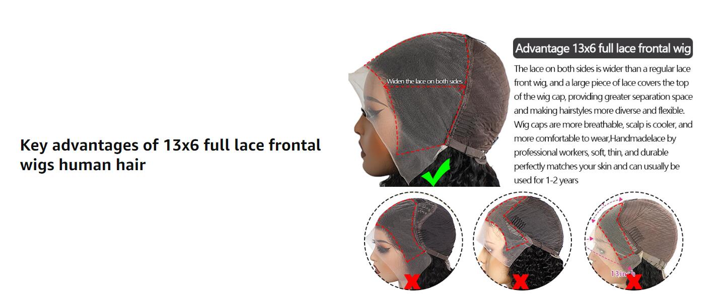 Lemoda 200% Density 15A Virgin 13x6 Deep Wave Full Lace Frontal Wig Human Hair 13x4 Water Wave density Human Hair HD Transparent Curly Front Wigs