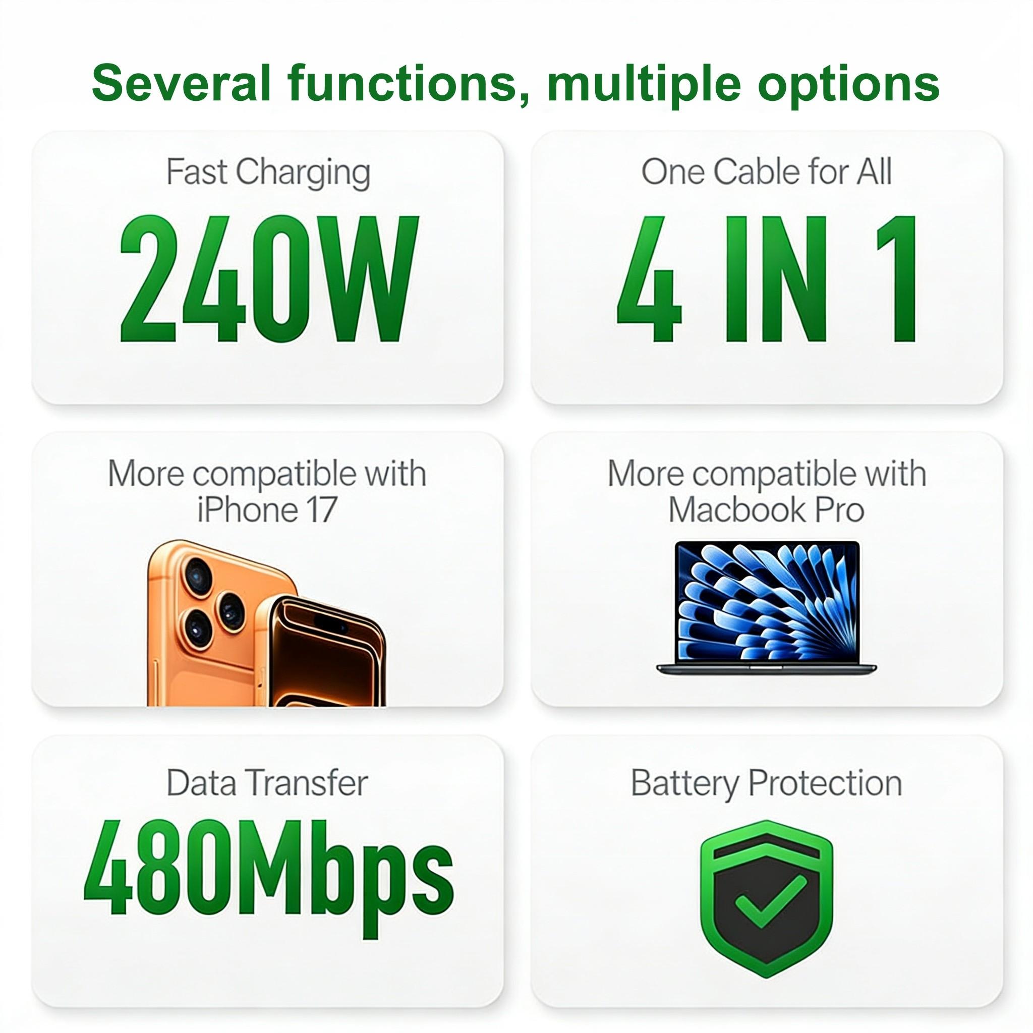 Car Accessories 4-In-1 Multi USB Charger Cable, Supports USB A, Type C, Lightning, 240w Fast Charging, Compatible with iPhone 16/15, iPad Pro, Samsung, Laptops