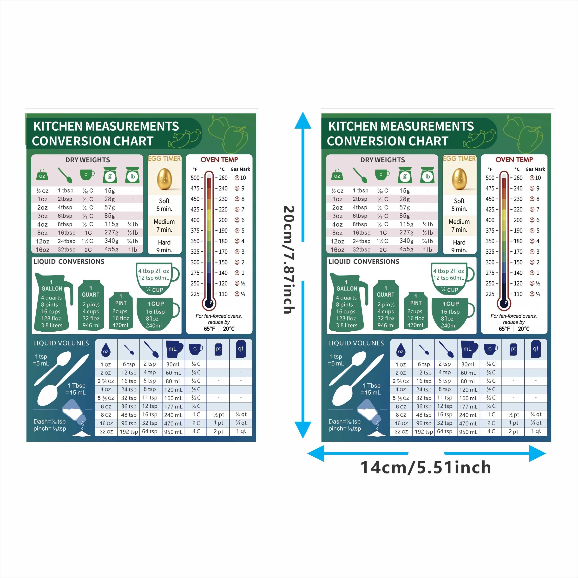 8x6 Inch Kitchen Conversion Magnet, Easy Cooking and Baking Metric Chart, Cute Kitchen Accessory for Home Cooks, Universal Use