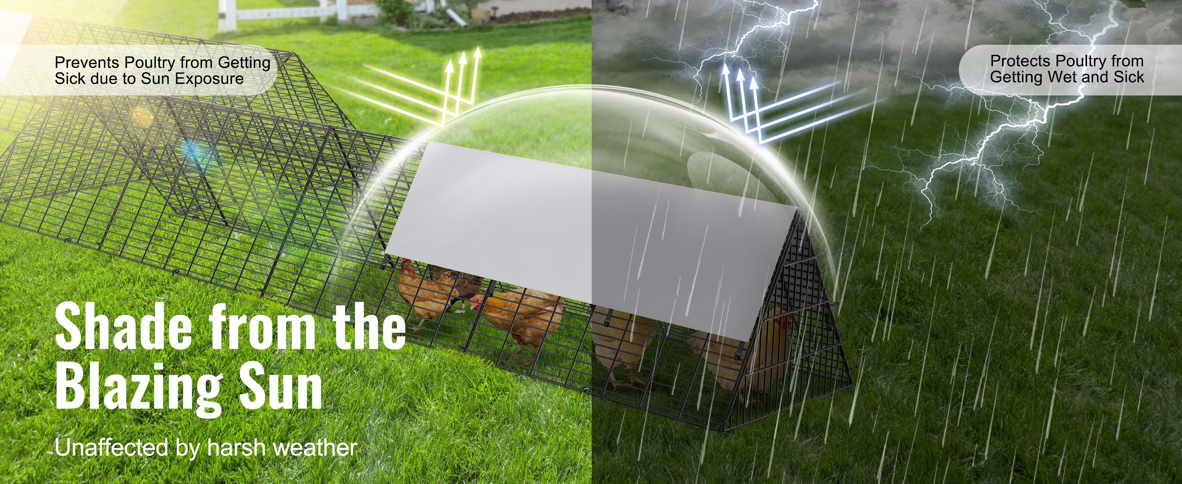 SummerWinsVEVOR Chicken Tunnels, 287x 78.7x 24.2 inch(LxWxH) Chicken Tunnels for Yard, Portable Chicken Tunnels for Outside with Corner Frames, 2 Sets, Suitable for Chickens, Ducks, Rabbitsdealsforyoudays