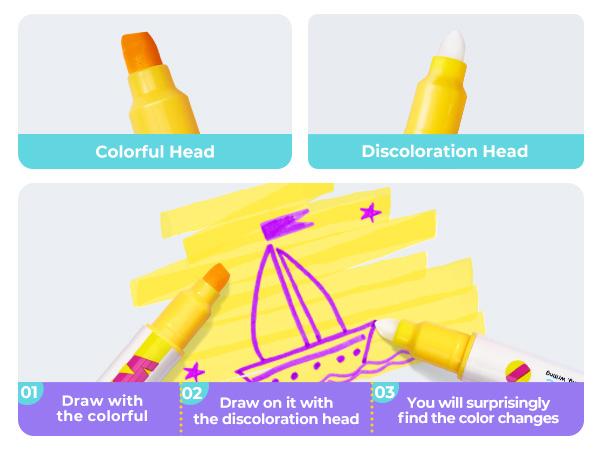 JoyCat 10 Color Changing Highlighter Pens, Dual Tip Magic Markers, Assorted Fluorescent Colors for Art Journaling, Note Taking, School Office Supplies