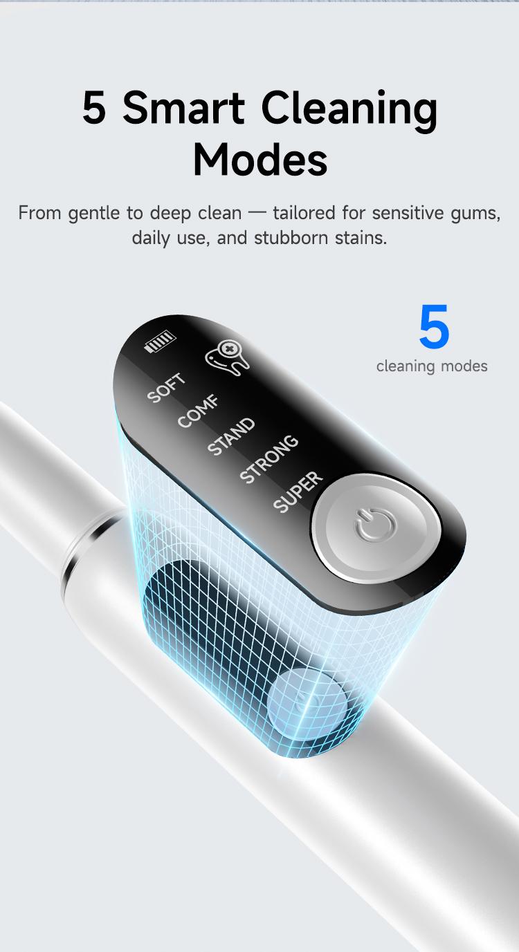 Ultrasonic Plaque & Tartar Remover for Teeth with Water Spray – Rechargeable Dental Scaler with LED Light, 5 Adjustable Modes, Cordless Electric Tooth Cleaner Kit for Calculus Removal & Oral Hygiene Ultrasonic Plaque & Tartar Remover for Teeth with Water Spray – Rechargeable Dental Scaler with LED Light, 5 Adjustable Modes, Cordless Electric Tooth Cleaner Kit for Calculus Removal & Oral Hygiene