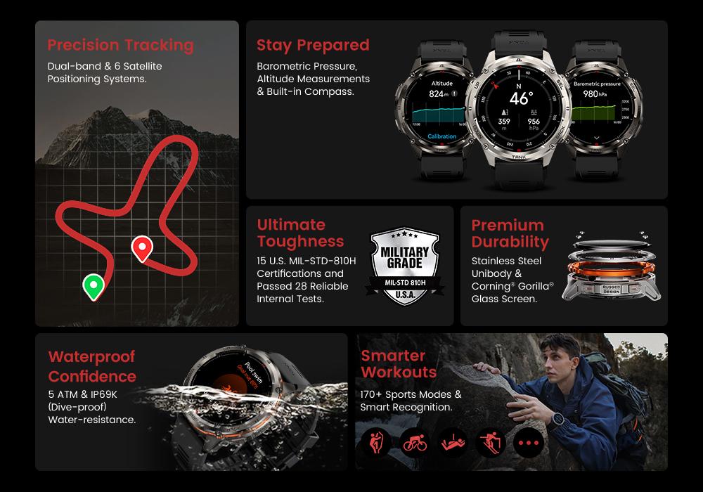 KOSPET TANK T3 Ultra 2 Smart Watch GPS Calls 50-Day Battery 1.43 AMOLED Display 5ATM Water Proof Stainless Steel Body Compatible Android iOS Men Gadgets Blood Pressure Heart Rate Tracker Magnetic Charging, New Year Pick