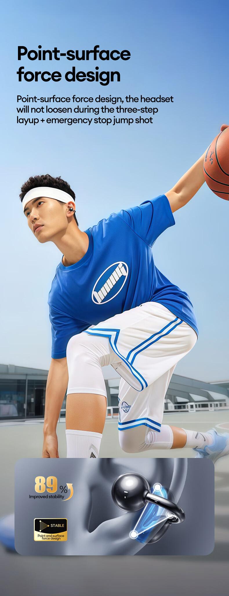 In-ear & clip-on 2-in-1 wireless Bluetooth headset Bluetooth 6.0 IPX5 sports waterproof and sweatproof Two earphones connected at the same time for uninterrupted listening Couple earphones