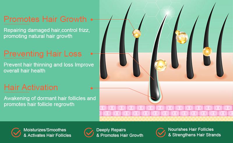 Raw Batana Oil for Hair Growth Natural Organic Batana Oil Odorless 5.3oz Prevents Hair Loss, Eliminates Split Ends & Increases Shine Promotes Hair Thickness for Women & Men Hair Care Oil from Honduras