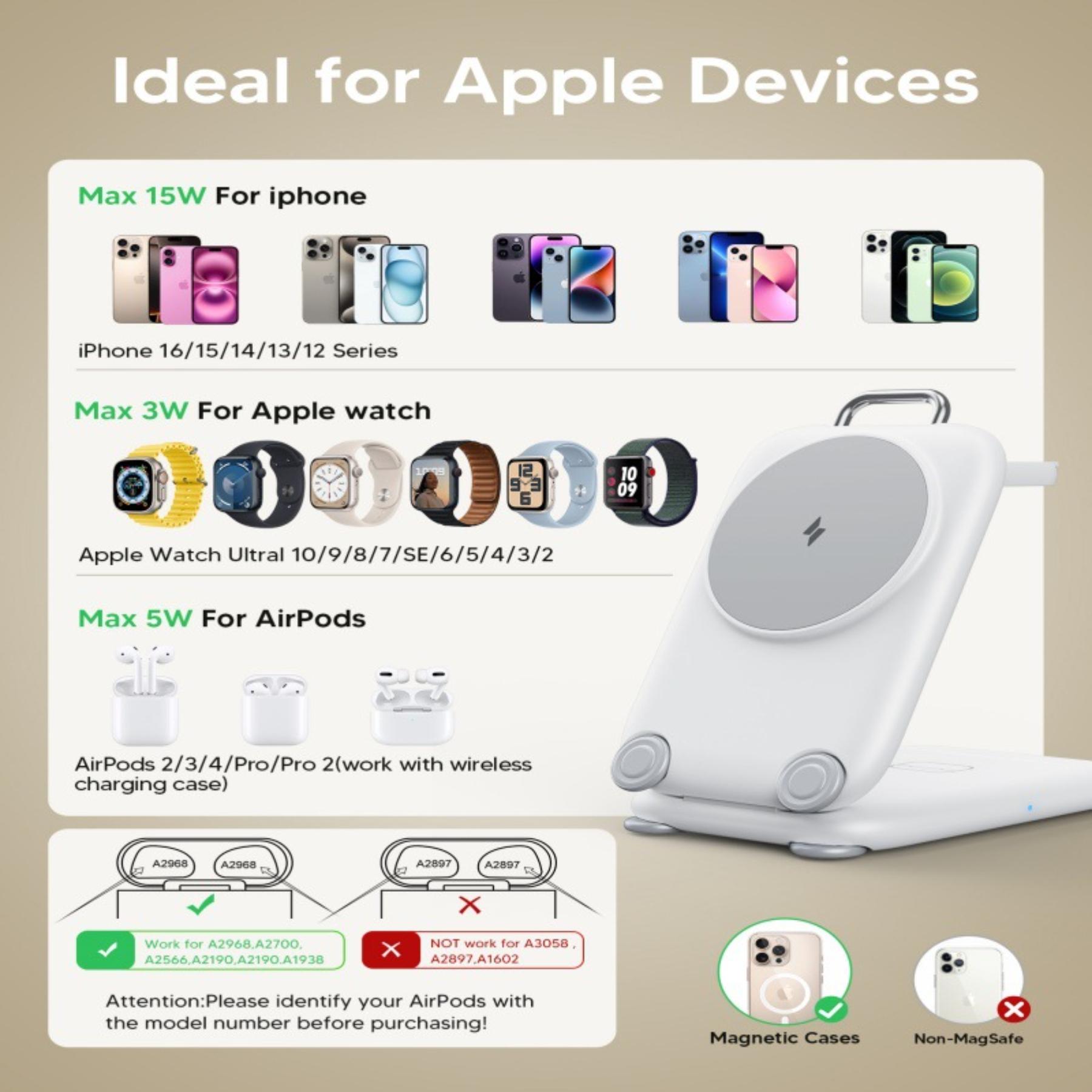 Magnetic Wireless Charging Stand, Three-In-One Foldable Desktop Holder for Watch Earphones Phone, Multi-Device Magnetic Wireless Charger