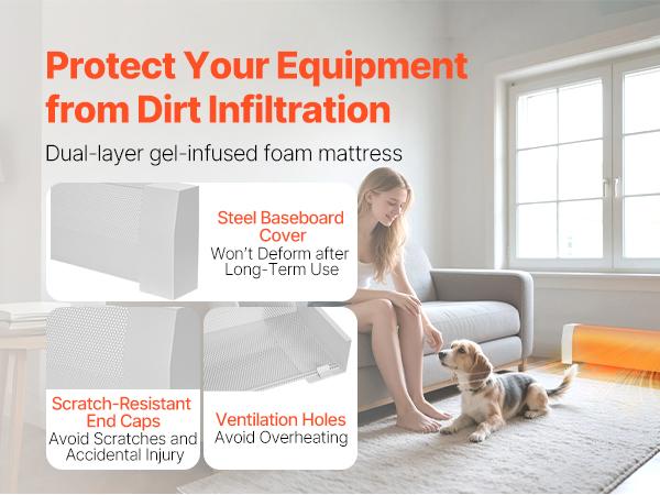 VEVOR Baseboard Heater Covers, Premium Series 3 ft Standard Electric Heating Unit Front Cover for Home Improvement, Heavy-duty Steel, Easy Installation for Bedroom Replacing Old Cover, White