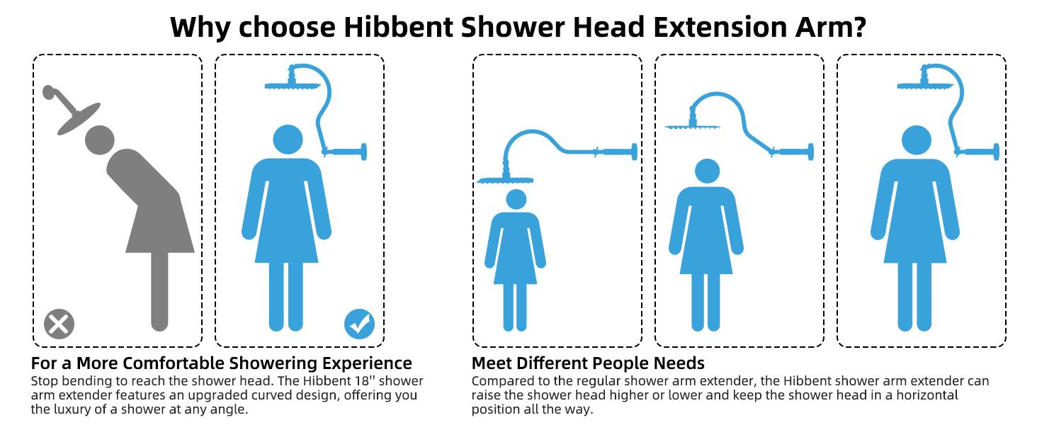Hibbent All Metal Upgraded 18'' Shower Head Extension Arm, Shower Arm with Flange, Solid Brass Flexible Height & Angle Adjustable Shower Arm Extender with Lock Joint, Universal Connection, Chrome head extension