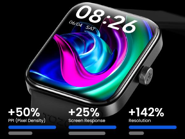 TOZO S4 AcuFit One Smart Watch 1.78" AMOLED Screen for Men Women Devices Wearable Smartphone healthwatch phonewatch waterproof watch FathersDayGift