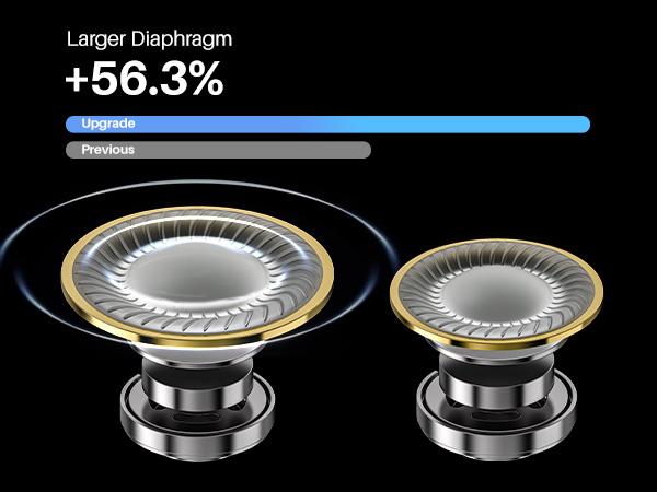 TOZO T20 Wireless Earbuds Bluetooth Headphones 48.5 Hrs Playtime with LED Digital Display Audio Earphones Noise Electronic Headset Charging Chargeable mini headphones in-ear earphone FathersDayGift