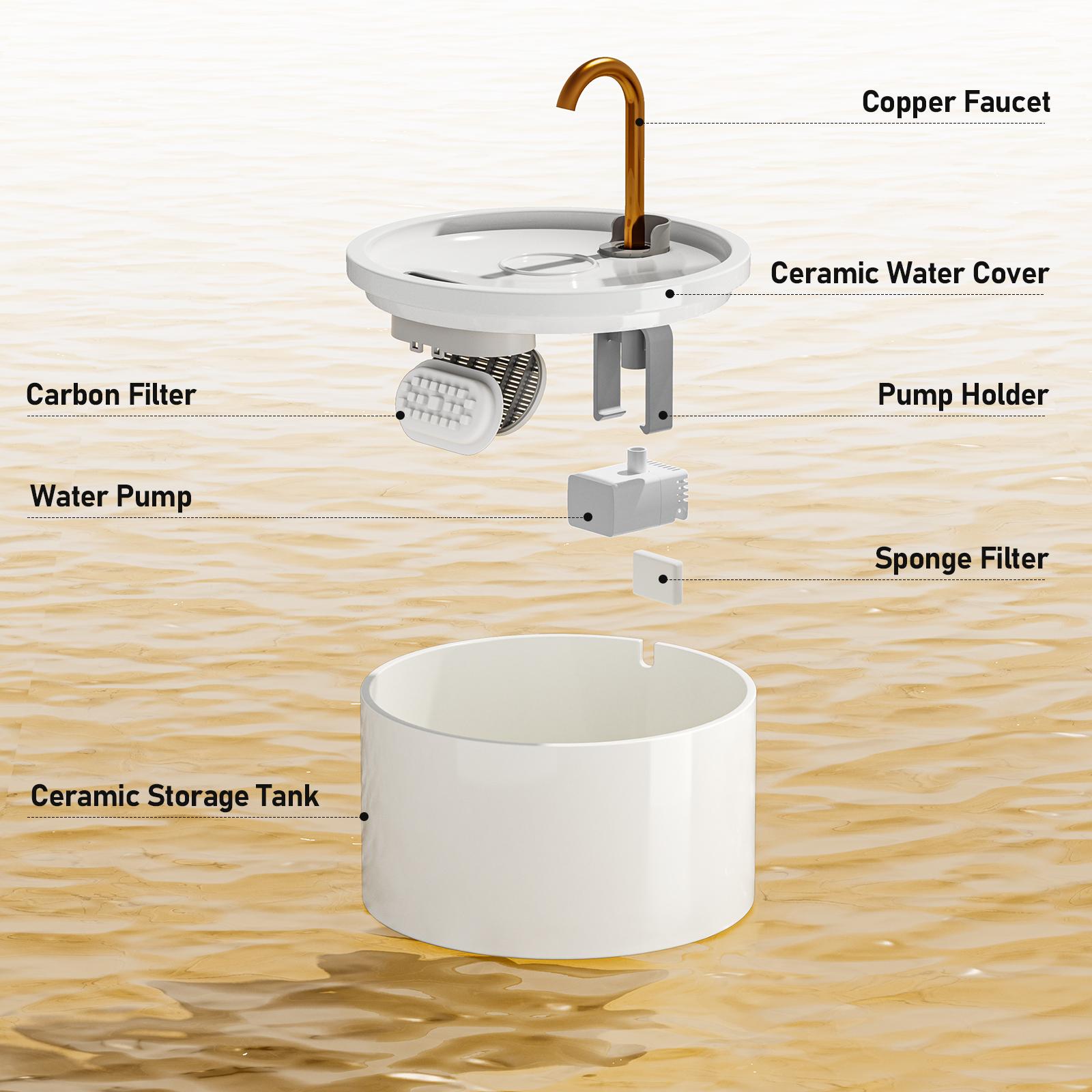 MISFANS D02 Ceramic Automatic Water Bowl - 2.1L Ultra-Quiet Wired Plug-in Pet Fountain for Cats & Dogs, 2 Tap & Fountain Modes, Filtered, Easy to Clean