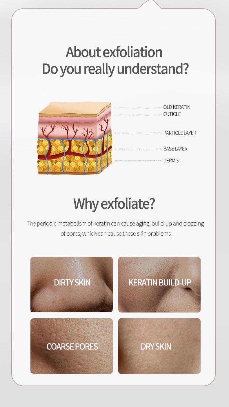 Gentle Exfoliating Scrub | Deep Cleansing, Moisturizing, Smooth & Soft Skin
