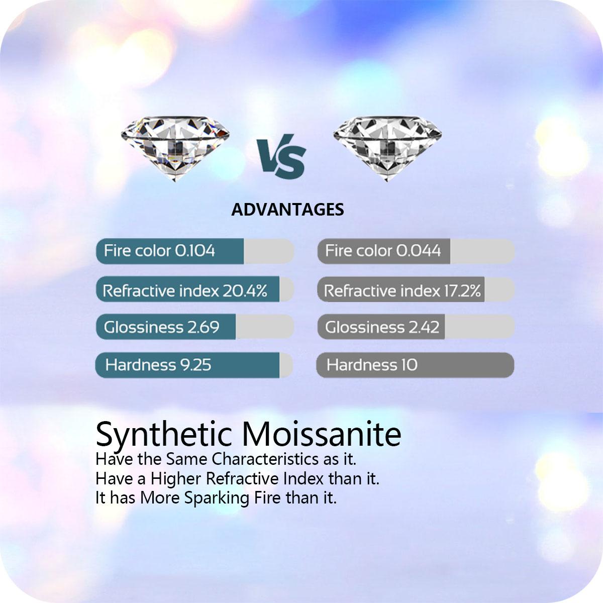 [279] 2.0 Carat Synthetic Moissanite Ring Classic Pear Cut Sterling 925 Silver Ring Engagement Wedding Jewelry Anniversary Birthday Gift