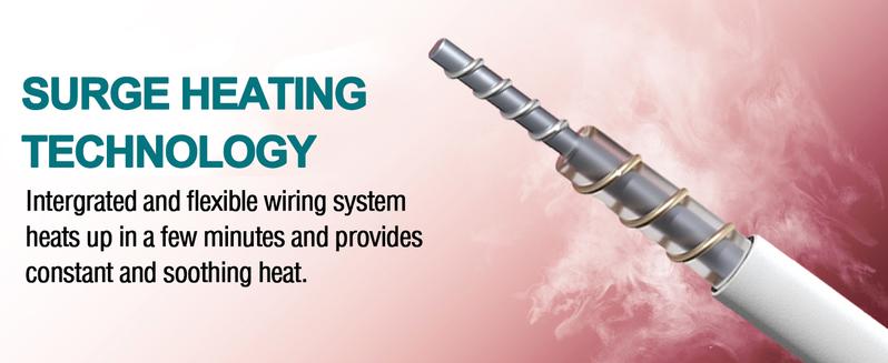 DailyLife Portable Heated Massage Shawl, Electric Heating pad for Back Pain Relief – 6 Heat Settings, 4 Massage Modes, Auto Off, Machine Washable, Warming Mat, Gifts for Women, Mom, Mother’s Day, FathersDayGift