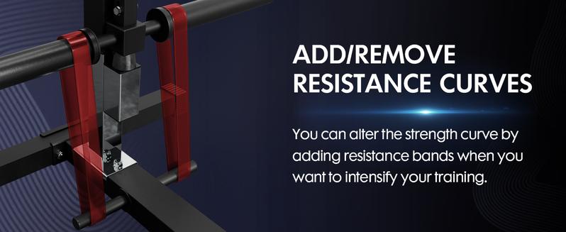 Chest Fly Machine, 350 lbs Upper Body Specialty Machine for Pectoral and Rear Deltoid, Reverse Delt Machine, Chest, Back, and Shoulder Training for Home Gym Tricep Workout Equipment