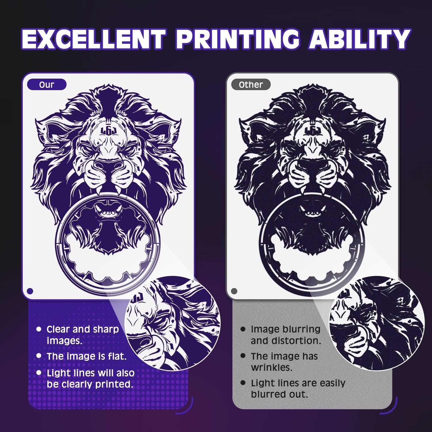 Portable Thermal Printer, 1 Count USB Rechargeable Wireless Photo Printer, Compact Lightweight Printer for Home Office School Travel