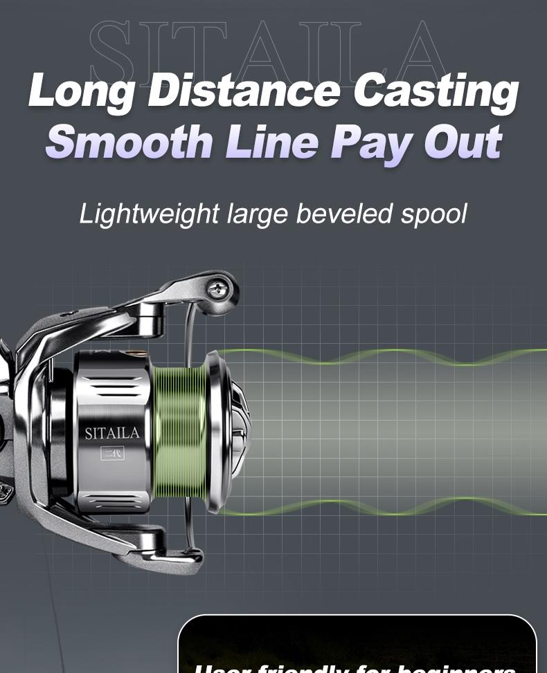 Xiwali Stella Ii Pearl Body Fishing Reel with 6+1 Closed Bearings, 5-Layer Waterproof, Anti-Tangle Spool, Dual Bearing Stabilizing Gear for Lure Enthusiasts Fishing Tackle