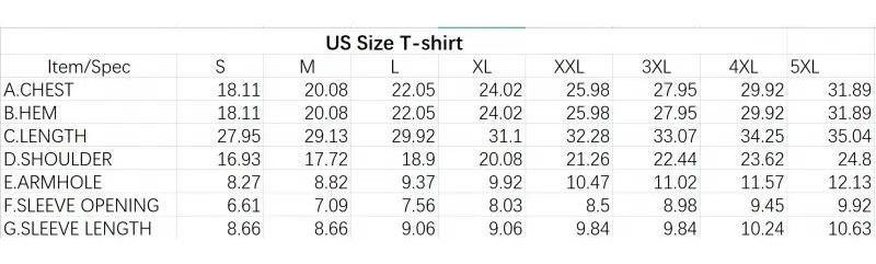 YD.S Print Cotton T-Shirt Premium CottonFaith Over Fear Graphic Tees - Vintage Trendy Urban Streetwear for Fashion Lovers - Stylish Casual Gym/Everyday Wear with Minimalist Bold Slogan & Soft Comfort For Women For Men 200G ,lightweight and breathable, sof