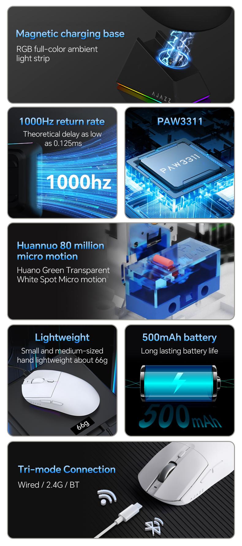 [New Year Sale]AJAZZ AJ139 V2 MC Tri-Mode Connected Mouse, PAW3311 Sensor, 1000hz Return Rate, 500mAh Battery Lasting Life