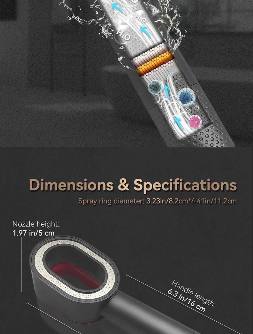 High Efficiency Handheld Shower Head with ACF Filter, Removes 99% of Chlorine & Rust, Softens Hard Water, ABS + Stainless Steel, High Pressure Boosting, Universal Fit, Tool-Free Installation